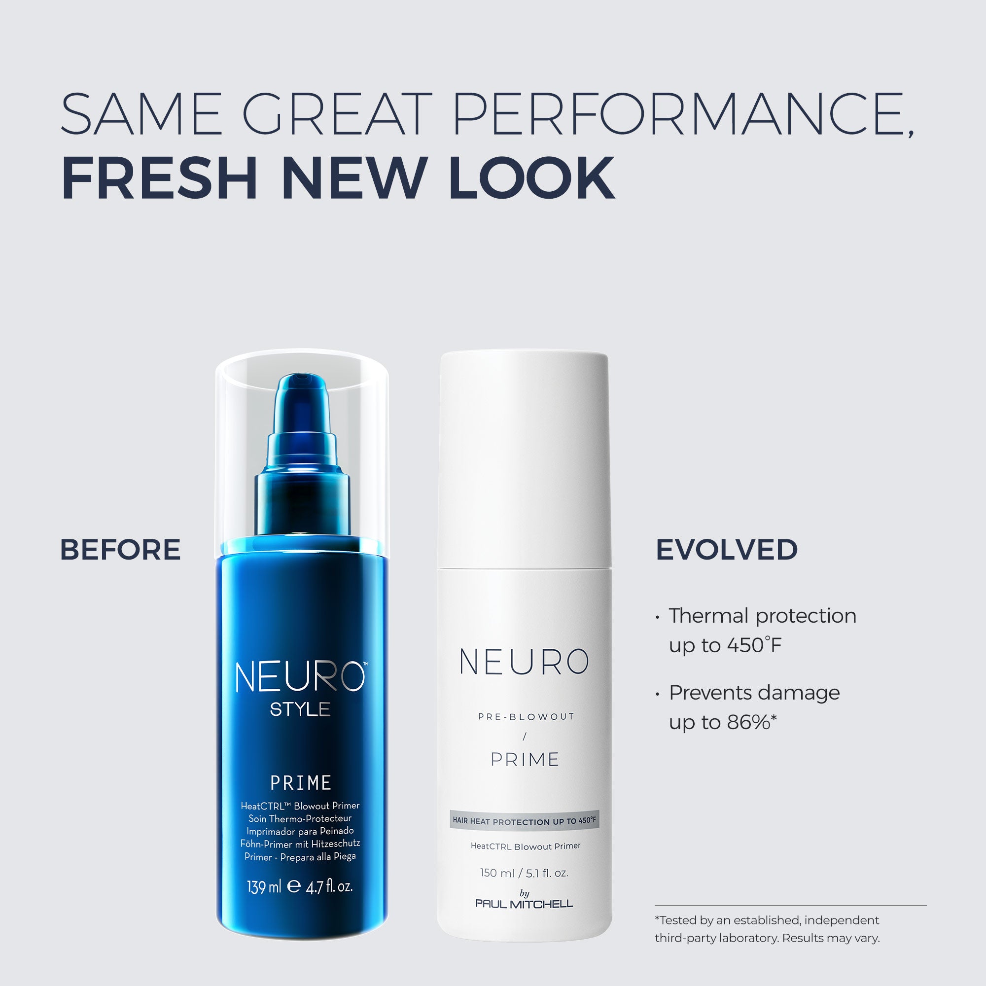Neuro Prime HeatCTRL Blowout Primer - Image 2