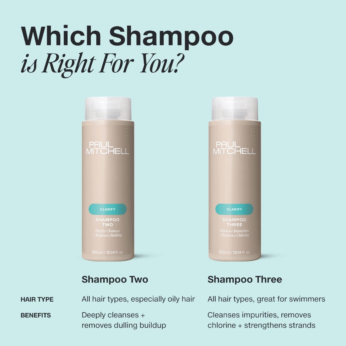 Shampoo Three - Image 6