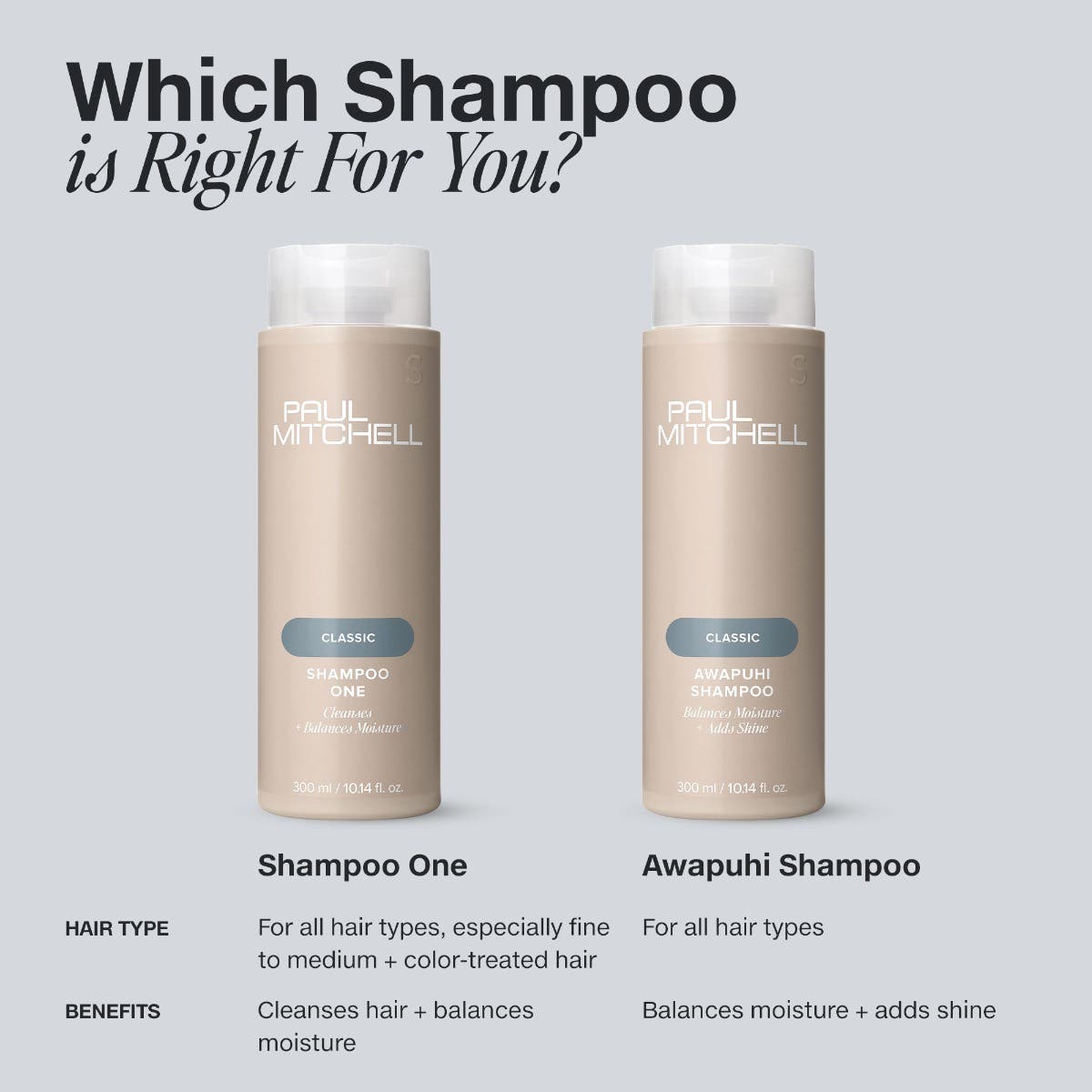 Awapuhi Shampoo - Image 8